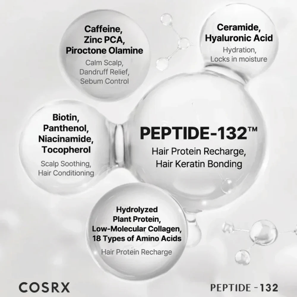 COSRX Peptide 132 Ultra Perfect Hair Bonding Shampoo 200ml