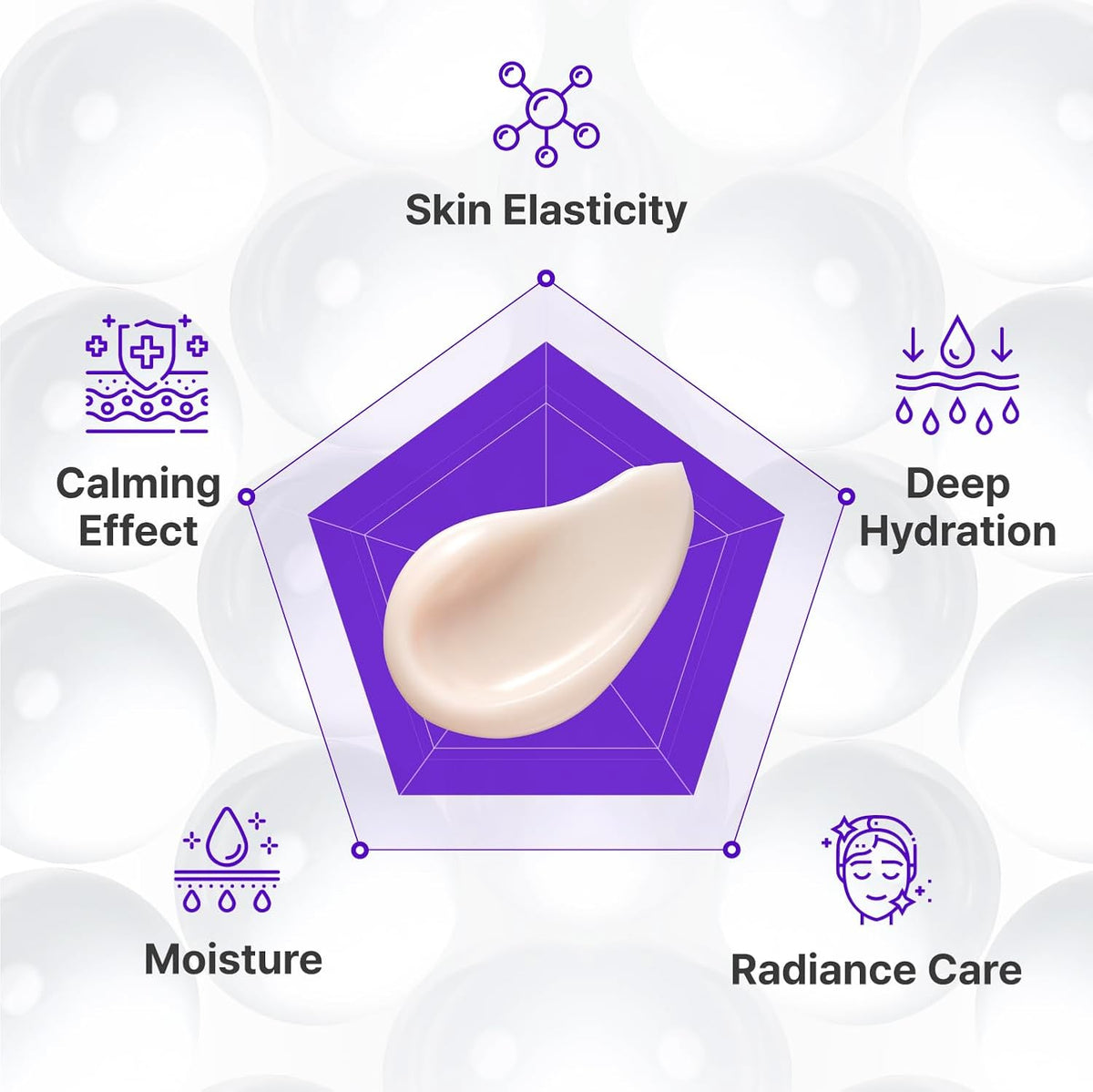 Centellian24 - Expert Madeca Cream Active Renew PDRN 50ml