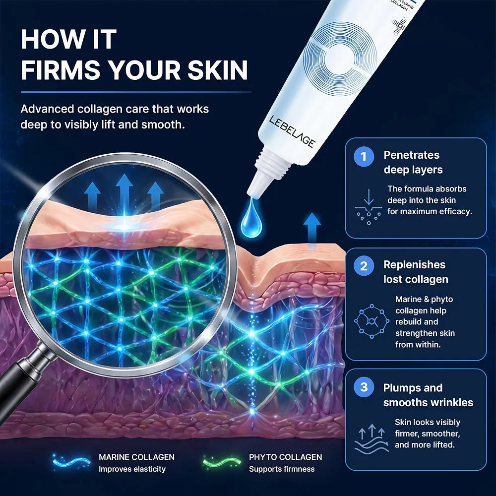 Lebelage Dr. Collagen Derma Eye Cream 40 ml