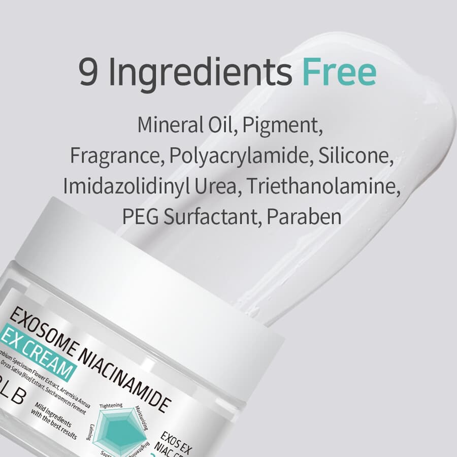 Exosome Niacinamide EX crem, 55 ml