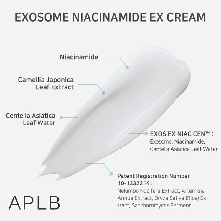 Exosome Niacinamide EX crem, 55 ml