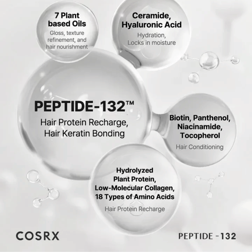 Peptide 132 Ultra Perfect Hair Bonding Treatment 60 ml